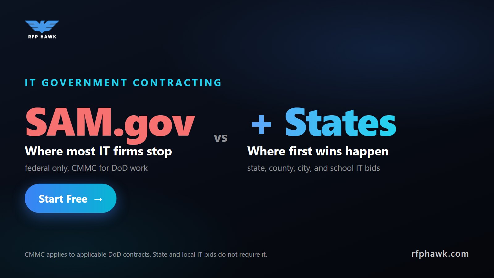IT government contracting: the path from registration to your first public-sector IT contract